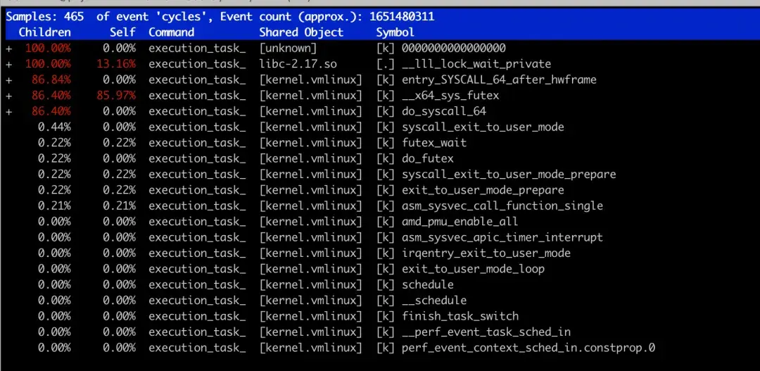 4.1 现场深度信息采集_图2