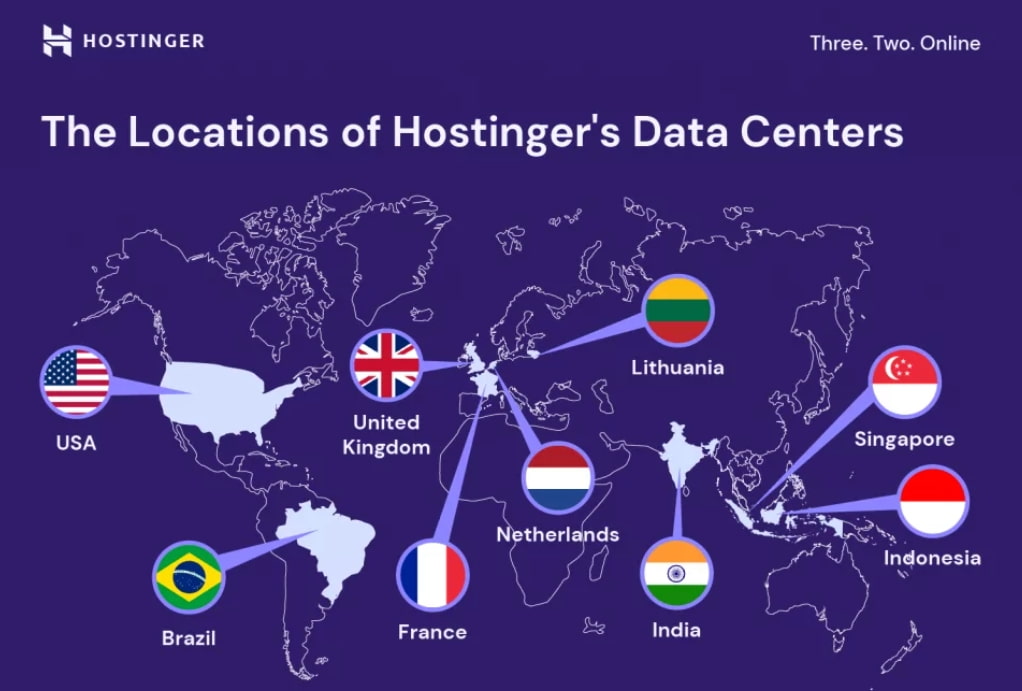 Hostinger数据中心