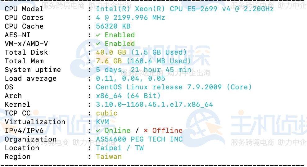 cpu