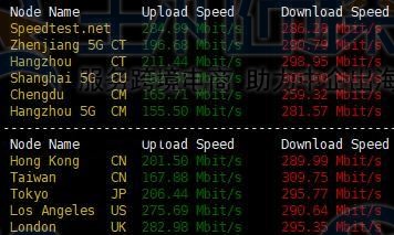 上传下载速度