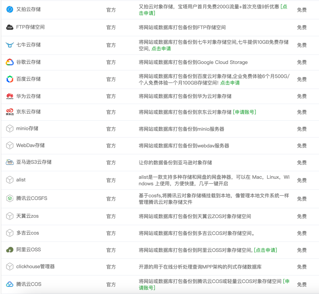 干货！服务器运维极简指南_图18