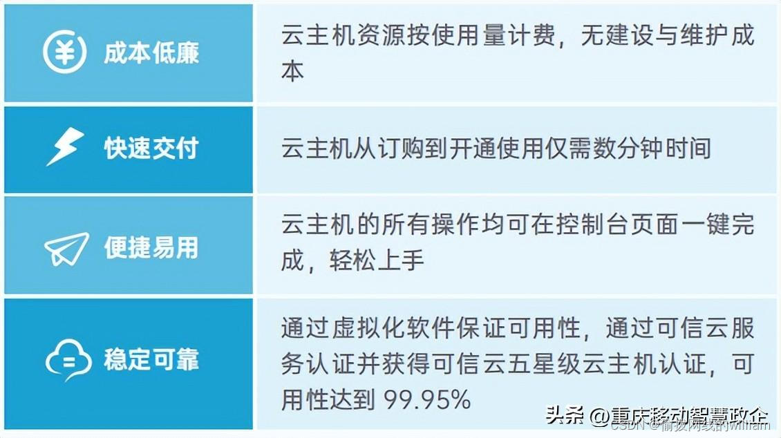 云主机和传统主机到底有什么区别_图3