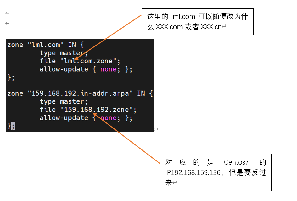 配置区域配置文件