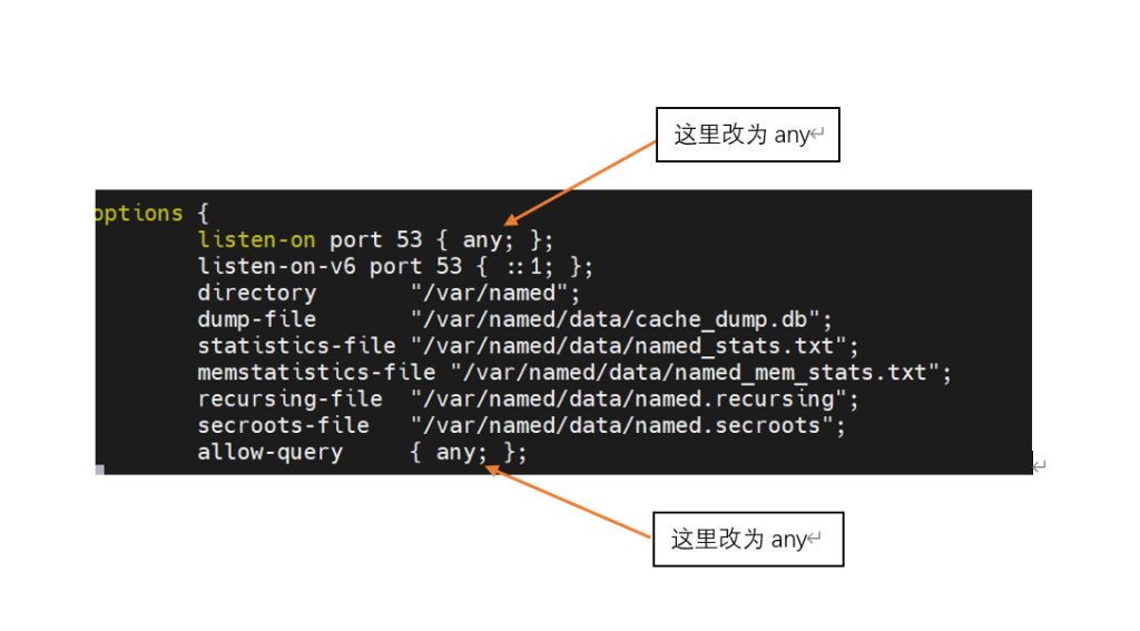 配置主配置文件