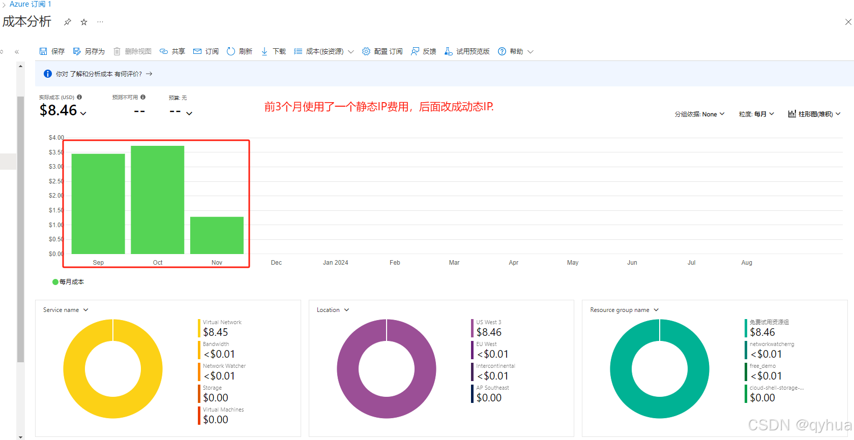申请免费或试用VPS服务_图2