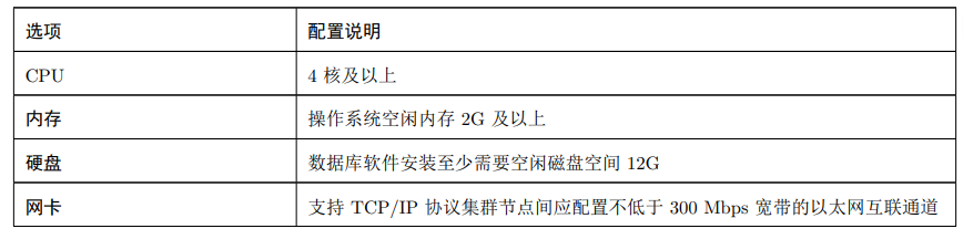 1.1 硬件要求确认