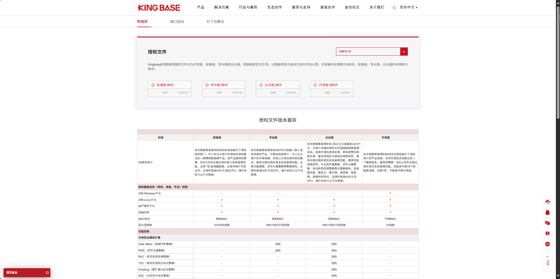 3.1 图形化安装（适合新手）_图2