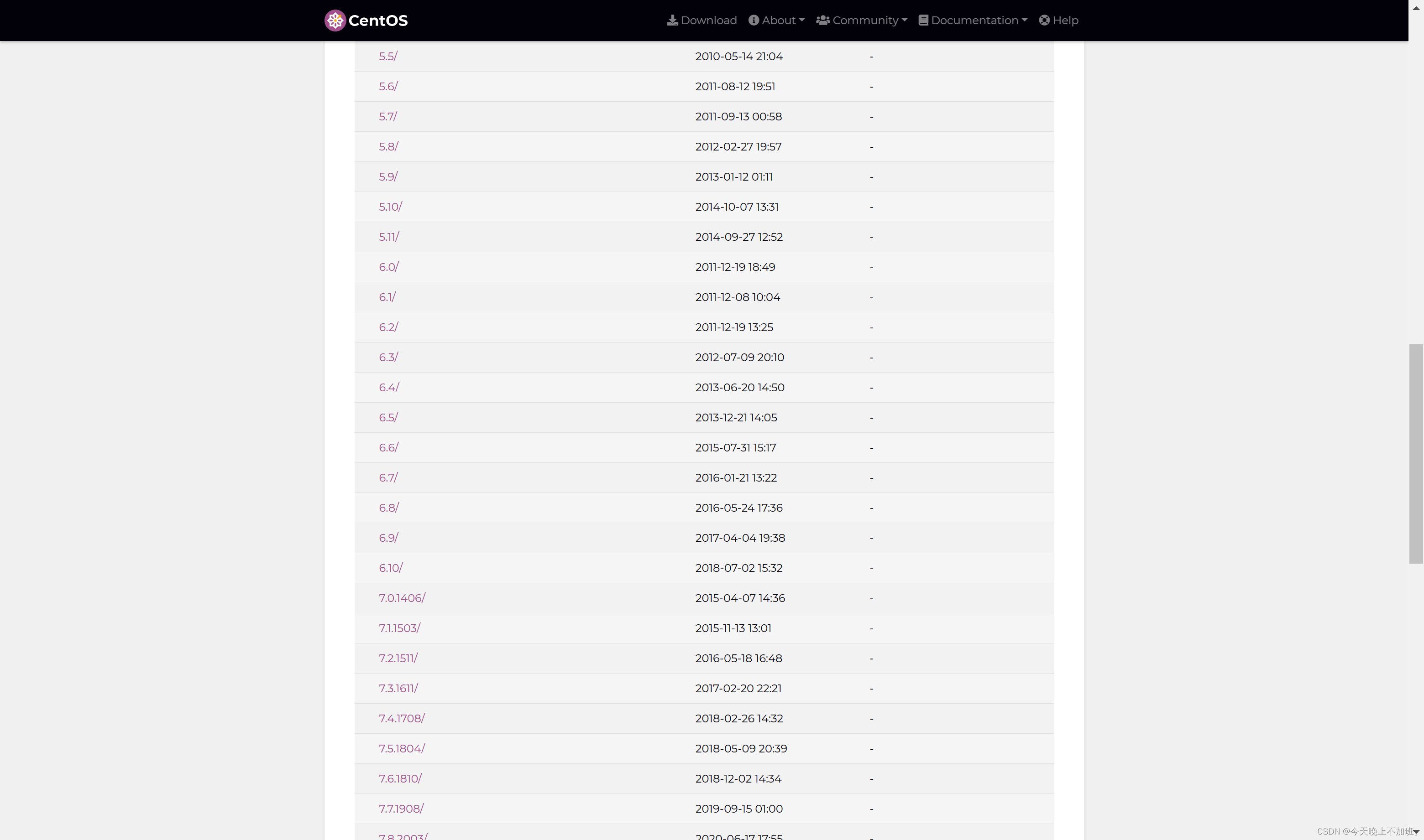 1.2找到需要下载的版本