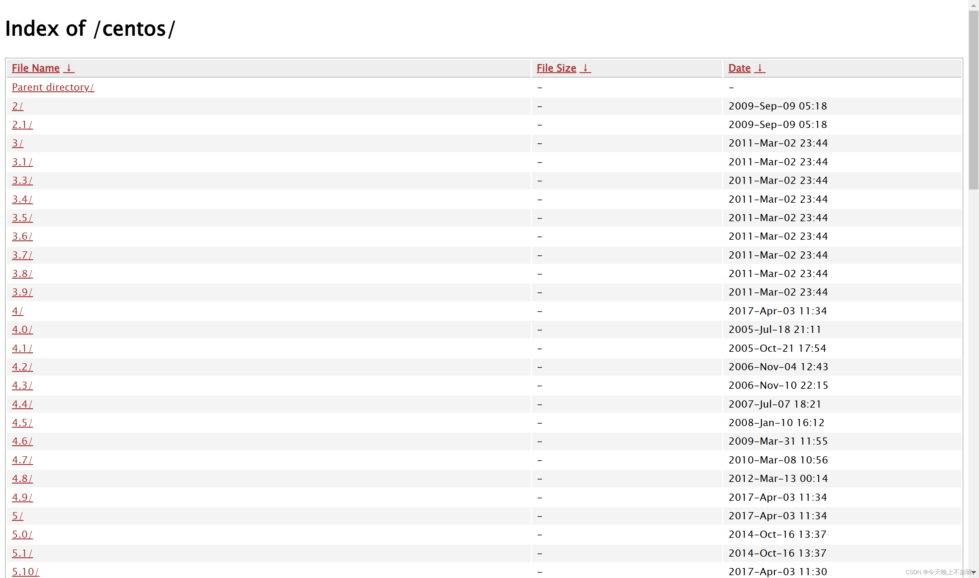 4.1进入搜狐开源镜像下载地址
