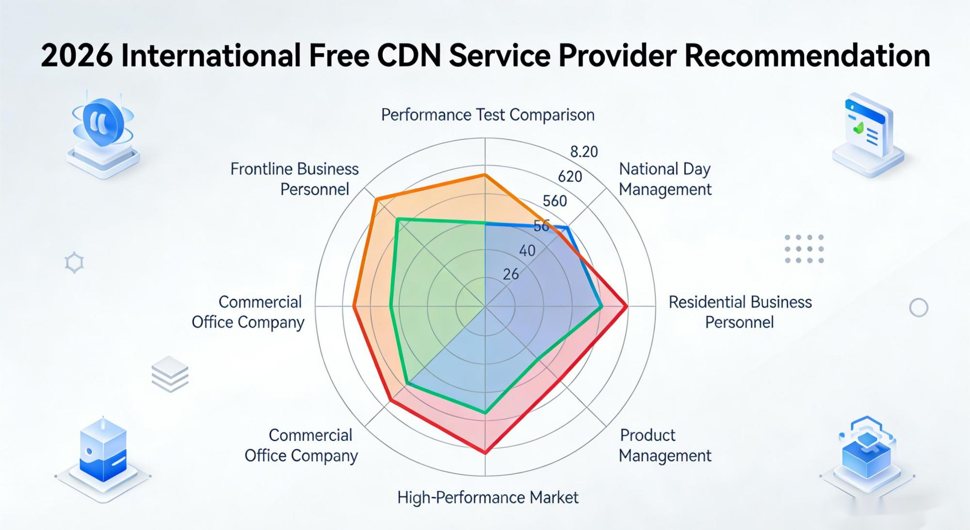 2026年最值得尝试的国外免费CDN推荐十大服务商