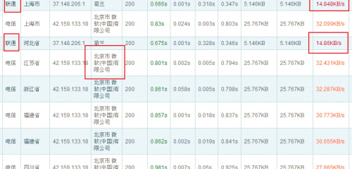 如何搭建自己CDN服务器_文件名_09