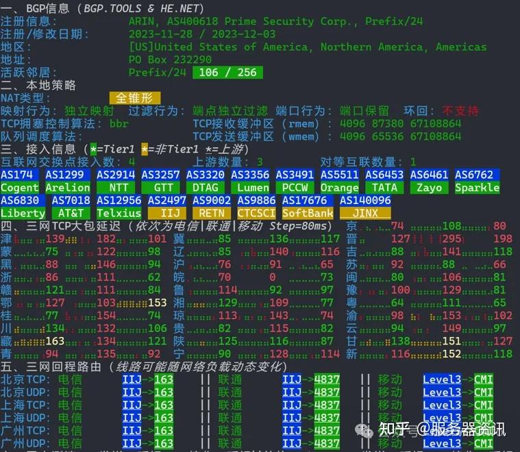 2. 网络线路深度分析:IIJ线路的优势