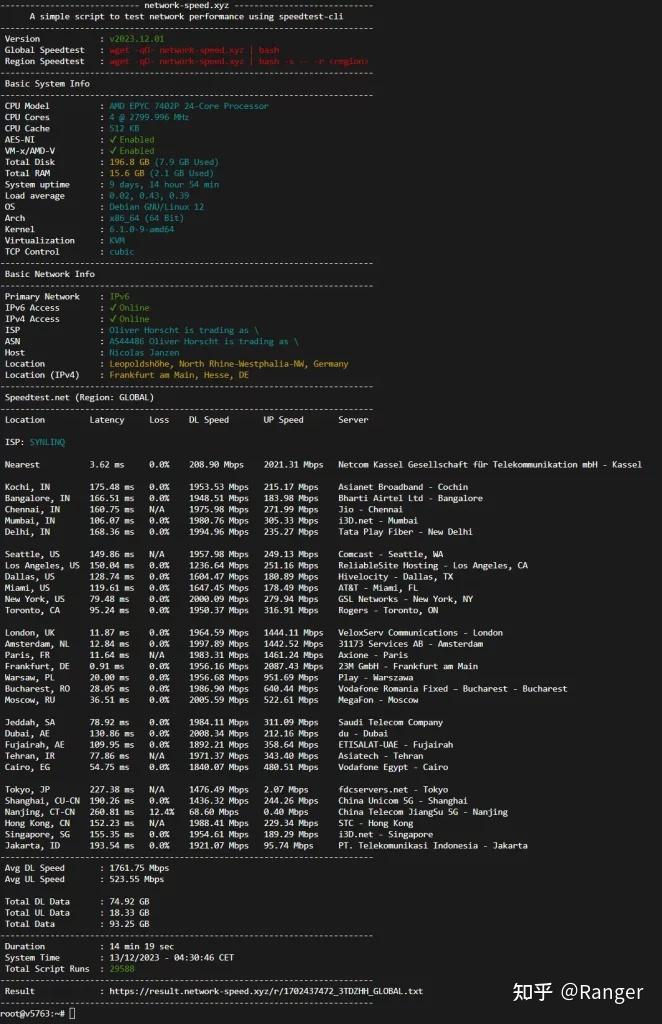 network-speed.xyz (Ookla Speedtest 命令行集成)