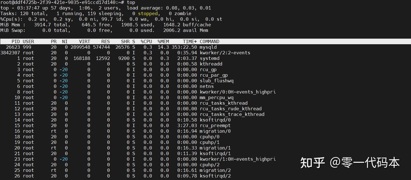 6. 进一步检测：CPU Steal Time与超售分析