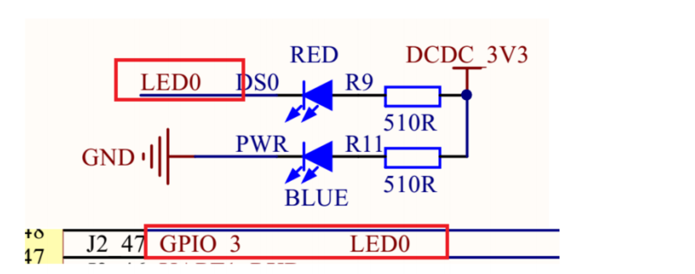 硬件原理分析（看过之前博客的可以忽略）