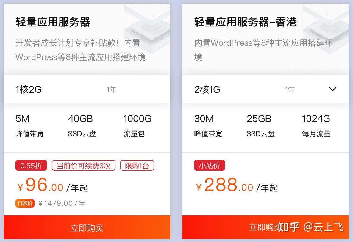 热门配置与价格策略分析
