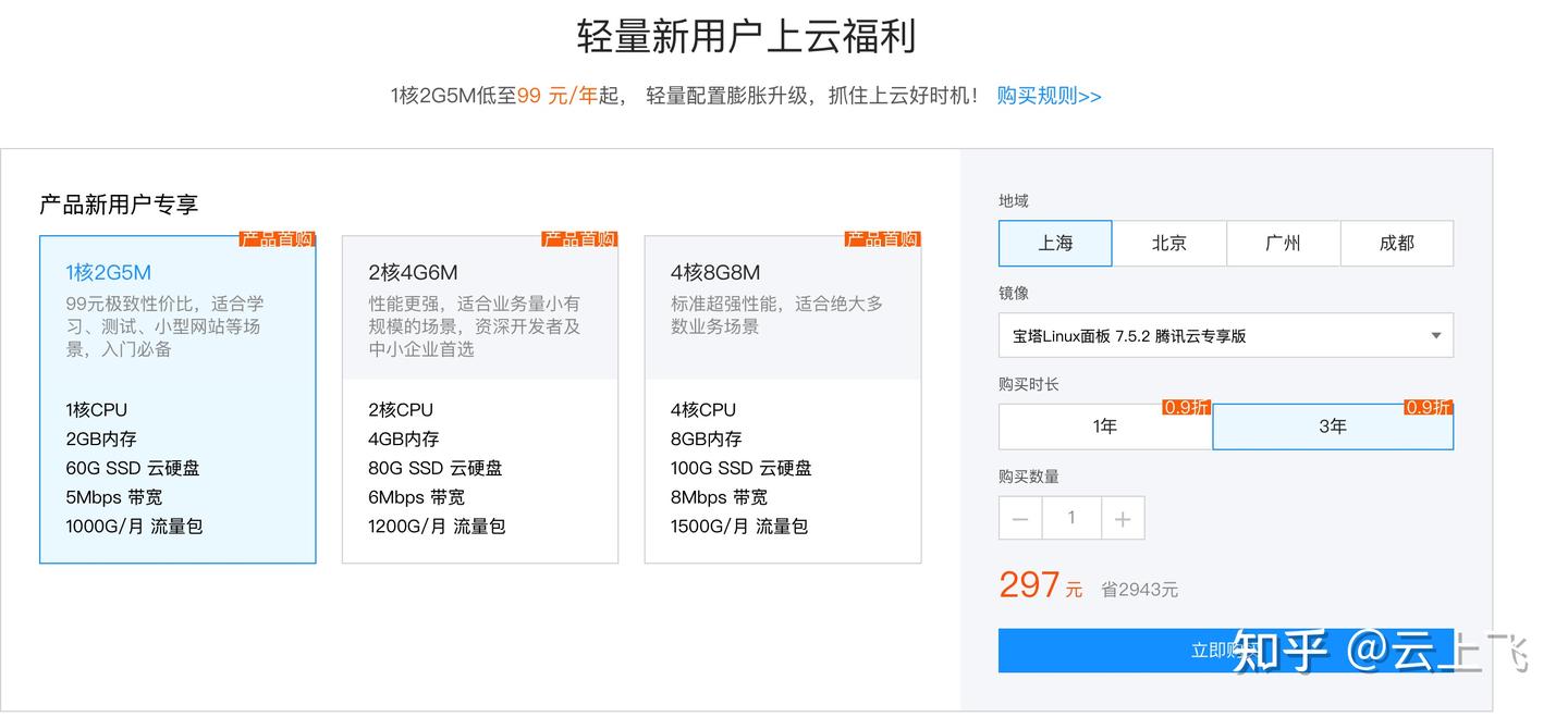 热门配置与价格策略分析_图3