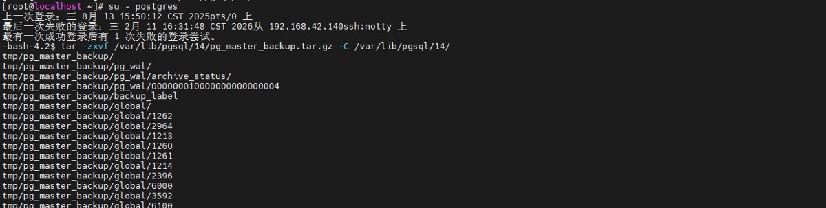 3.2 解压主库备份到从库数据目录