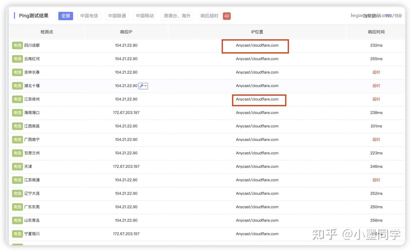 第四步:验收成果
