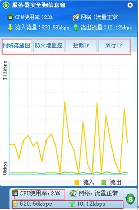 服务器安全狗之悬浮窗口功能介绍