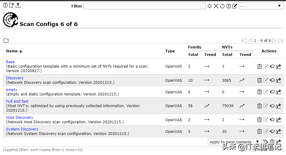 CentOS 8下YUM安装OpenVAS(GVM)