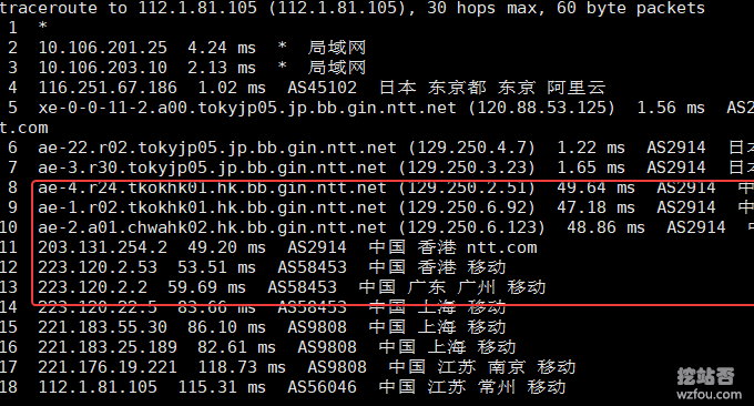 阿里云日本VPS主机速度性能评测(日本软银SoftBank\香港NTT线路)