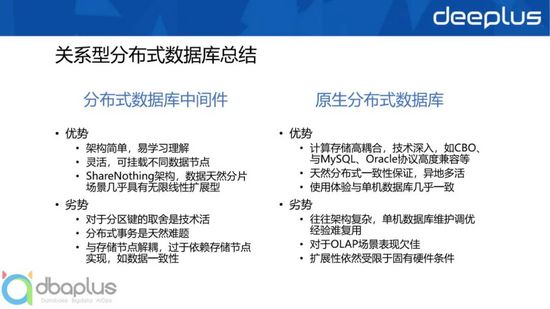 主流关系型分布式数据库选型与设计实战