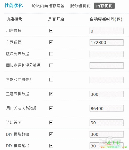 Discuz! X3怎样进行内存优化提升程序性能和服务器的负载能力
