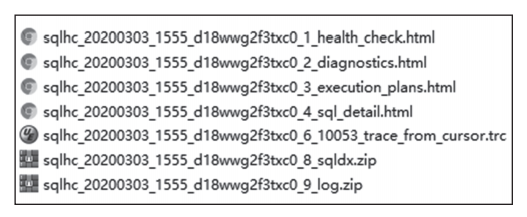 四步搞定异常SQL