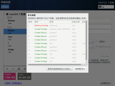 Win8.1 + CentOS7 双系统 U盘安装（超详细教程）