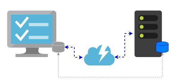 Starwind 配置 ISCSI 共享存储