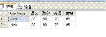 SQL 中的行转列和列转行