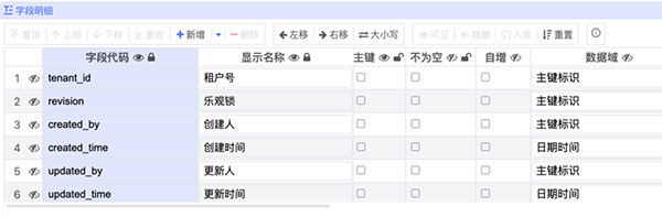 国产开源数据库设计工具chiner(PowerDesigner替代软件)