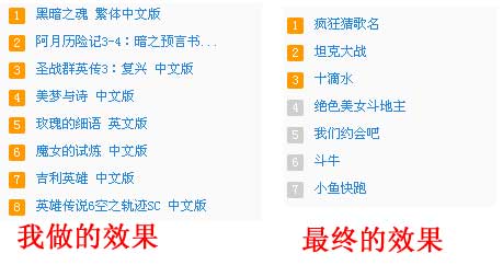 帝国CMS排行数字效果实现方法