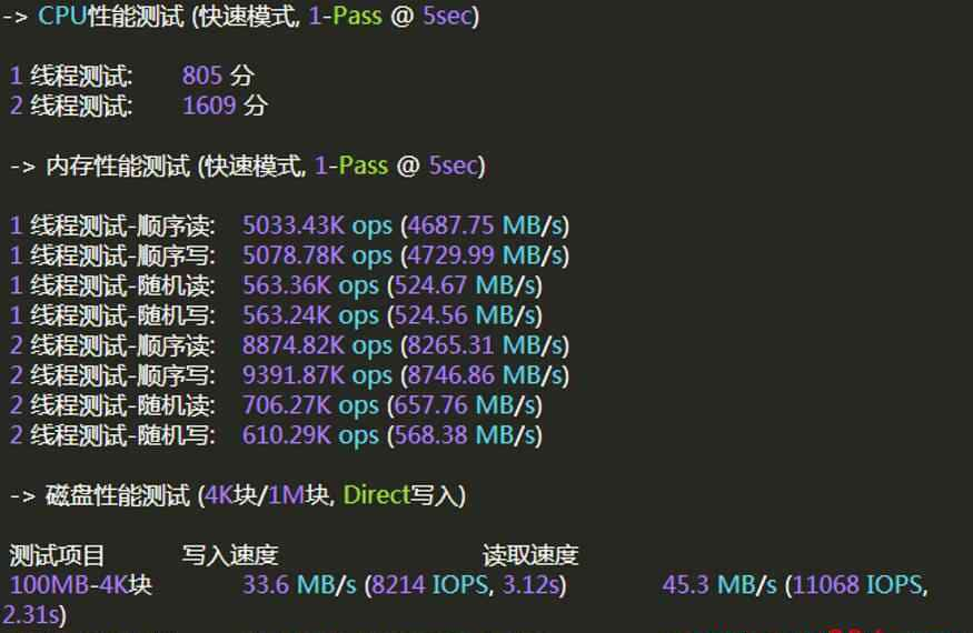 磐石云香港VPS服务器怎么样？磐石云香港VPS CN2线路测评