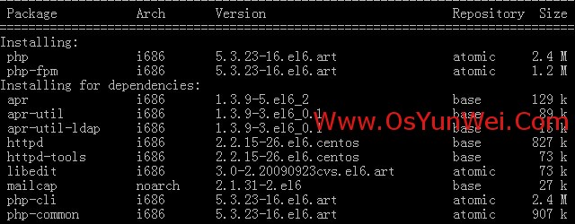 CentOS 6.4安装配置LNMP服务器(Nginx+PHP+MySQL)