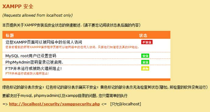 wordpress网站转移到本地运行测试的方法