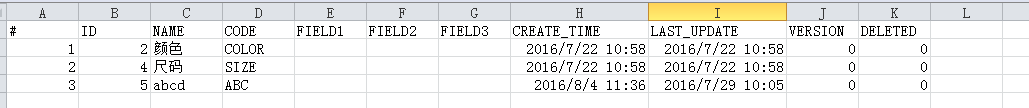 JetBrains出品一款好用到爆的DataGrip数据库工具使用入门