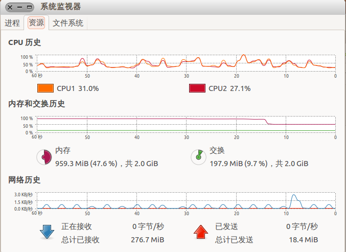 ubuntu上安装QQ（包括多个软件安装方法）