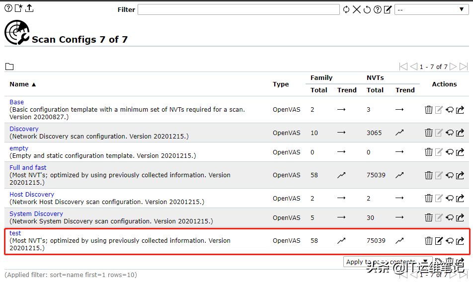 CentOS 8下YUM安装OpenVAS(GVM)