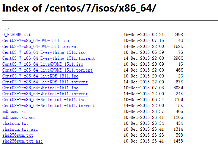 CentOS 7之下载、制作U盘系统盘篇