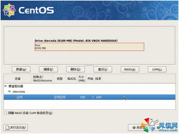 centos系统三套硬盘分区方案[图文设置版]