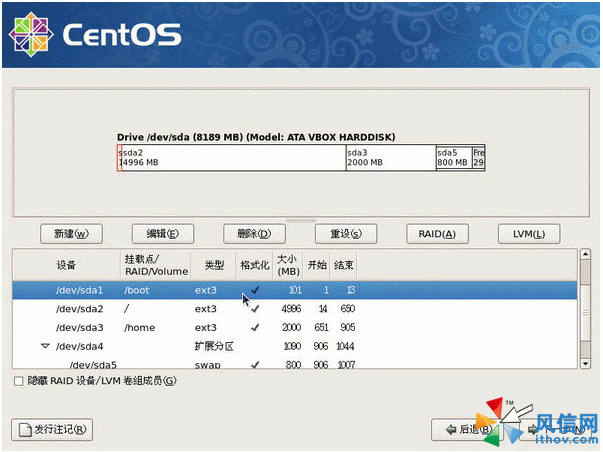 centos系统三套硬盘分区方案[图文设置版]