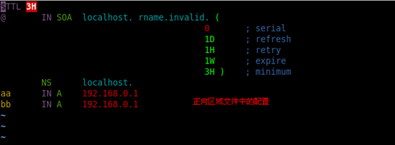 Centos中基于IP,域名,端口的虚拟主机搭建图文教程